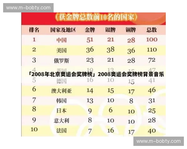 开云体育赛果预测（资讯向）